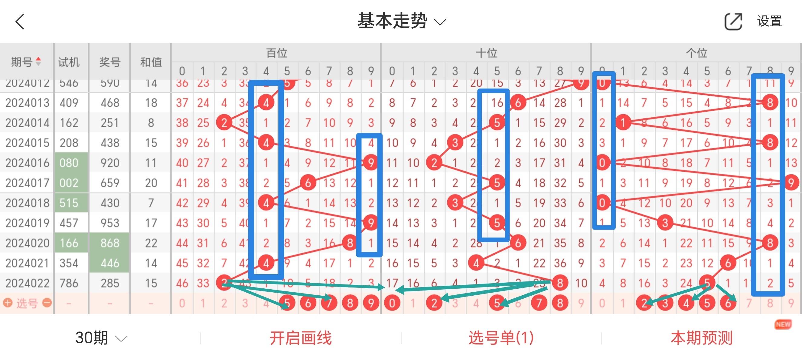 關于四肖八碼期期準精選免費的探討——警惕違法犯罪風險，關于四肖八碼期期準精選免費的探討，警惕潛在違法犯罪風險