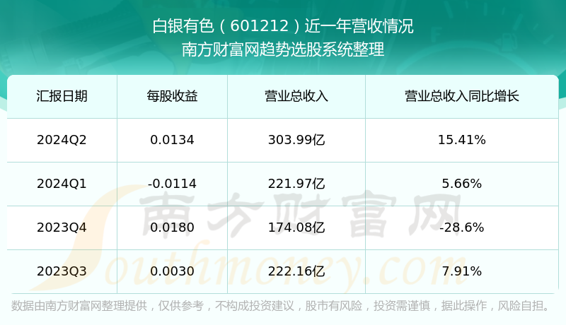 探索澳門天天彩期期精準(zhǔn)的奧秘，澳門天天彩期期精準(zhǔn)奧秘探索