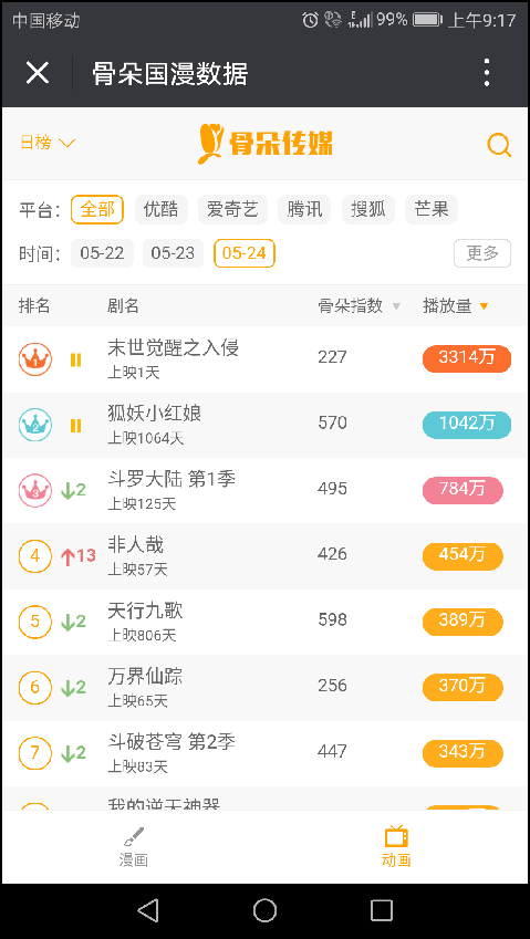 天下彩天天空彩資料免費(fèi)大全管家，探索彩票世界的寶庫，天下彩天天空彩資料大全管家，解鎖彩票世界寶藏之門