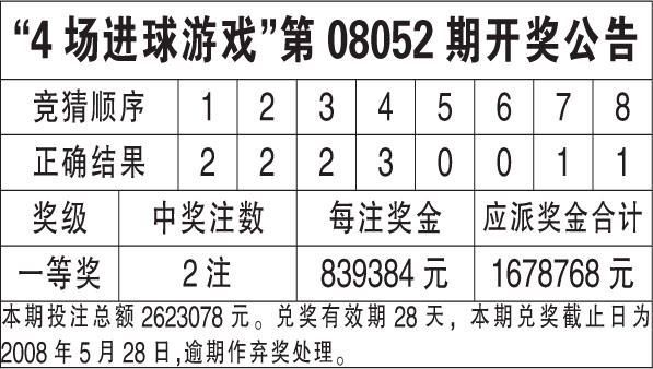 新澳天天開獎資料大全最新解讀，第54期至第129期的數(shù)據(jù)與趨勢分析，新澳天天開獎資料解讀，第54期至第129期的數(shù)據(jù)與趨勢深度剖析