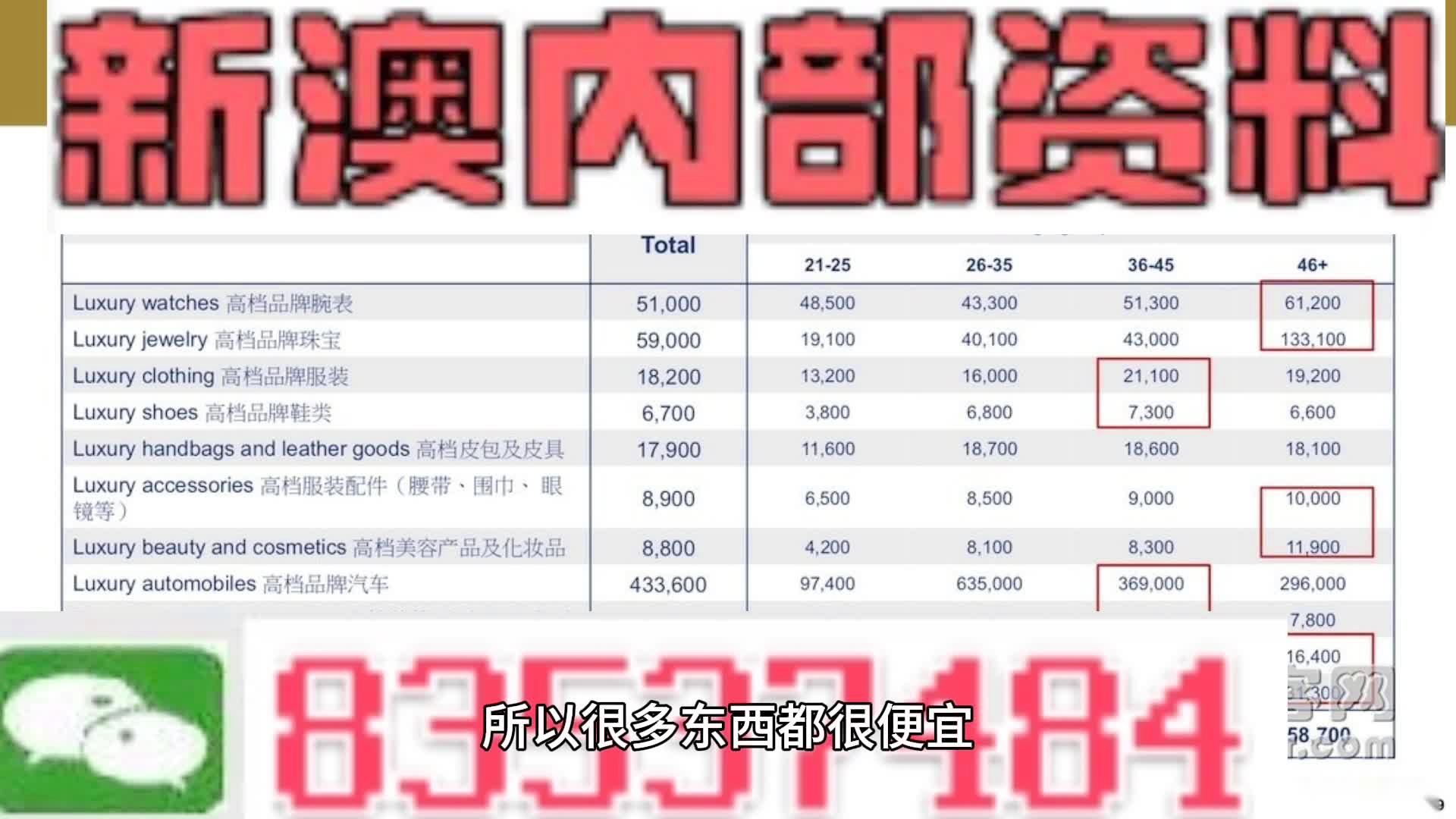 新澳全年免費資料大全，探索與收獲，新澳全年免費資料大全，探索之旅與收獲的時刻