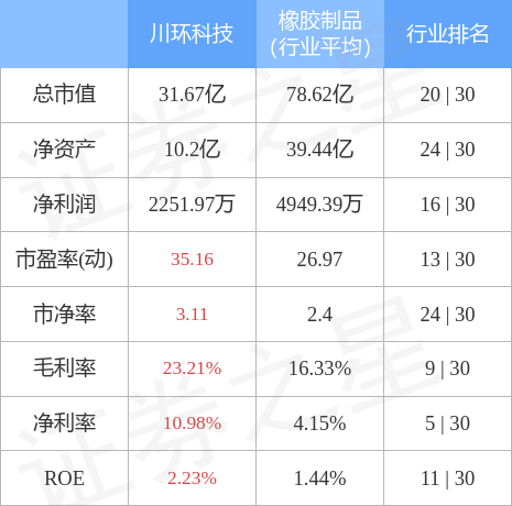 探索300547股吧的獨(dú)特魅力與挑戰(zhàn)，探索300547股吧的獨(dú)特魅力與面臨的挑戰(zhàn)