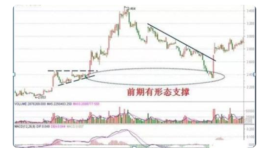 軍工第一龍頭股價(jià)震蕩，從高峰到低谷的挑戰(zhàn)與機(jī)遇，軍工第一龍頭股價(jià)震蕩，挑戰(zhàn)與機(jī)遇并存之路