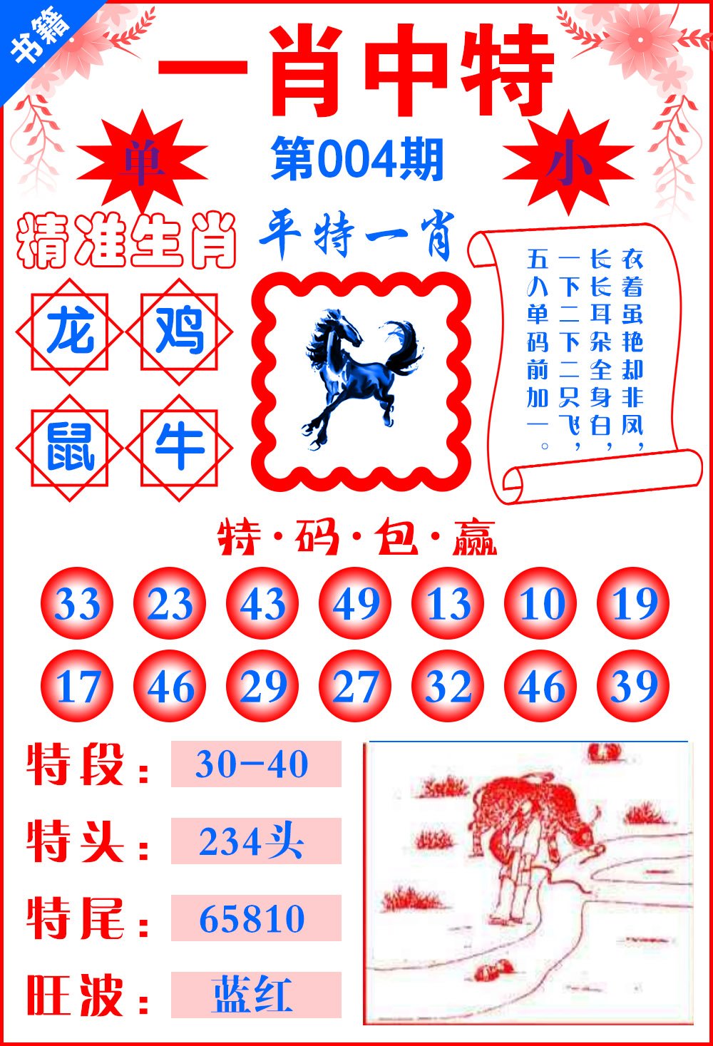 王中王資料一肖中特天查，深度探究與解析，王中王資料一肖中特天查，深度探究與解析報(bào)告