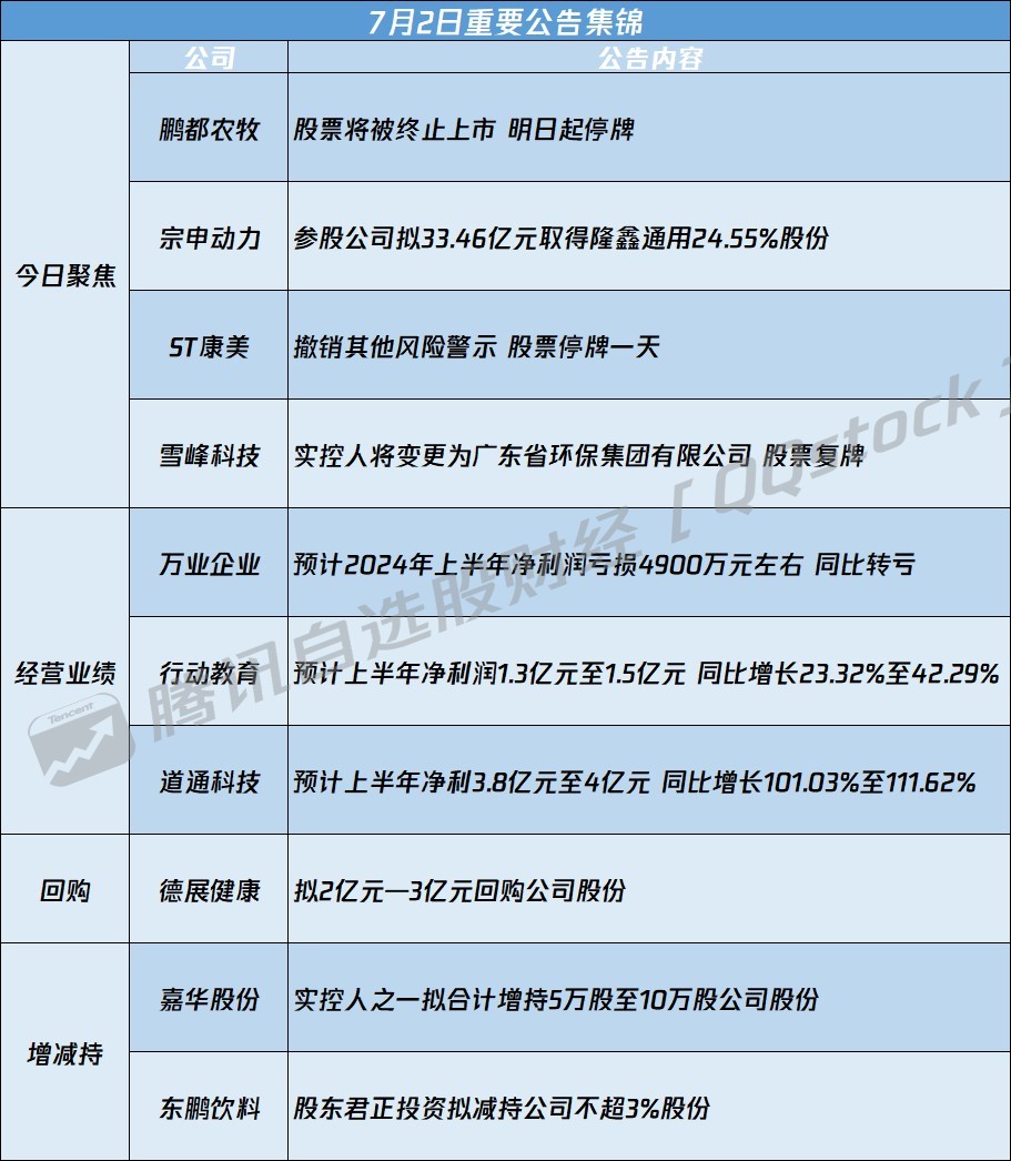 關(guān)于600247最新消息的全面解讀，全面解讀，最新消息揭秘600247動(dòng)態(tài)