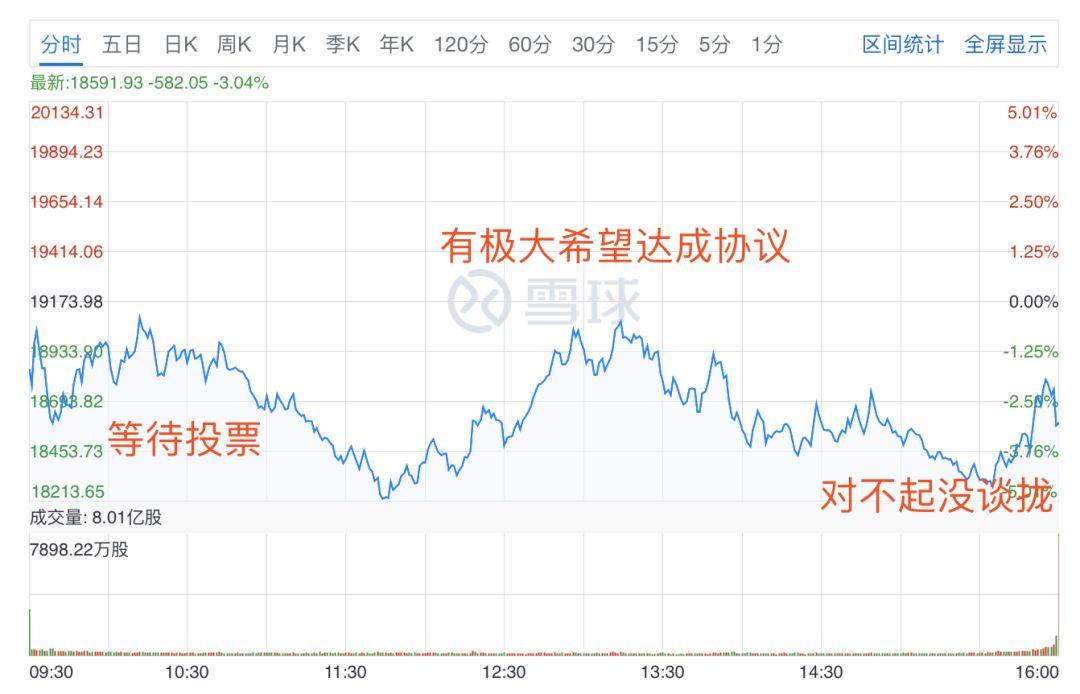 美國股市道瓊斯指數(shù)實(shí)時(shí)行情深度解析，美國道瓊斯指數(shù)實(shí)時(shí)行情深度剖析